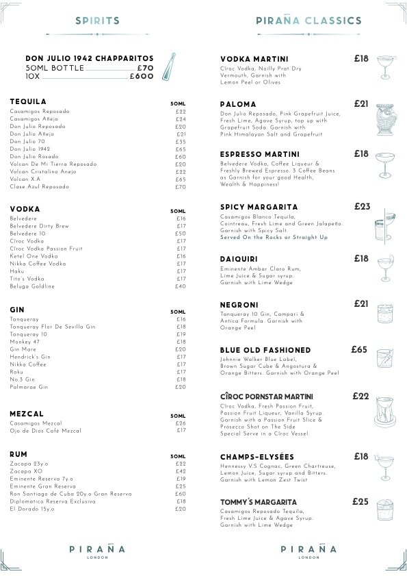 pirana london menu