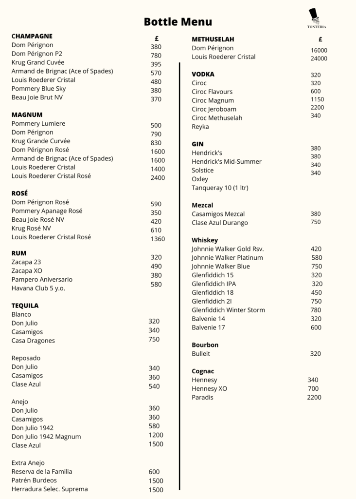 tonteria london bottle menu