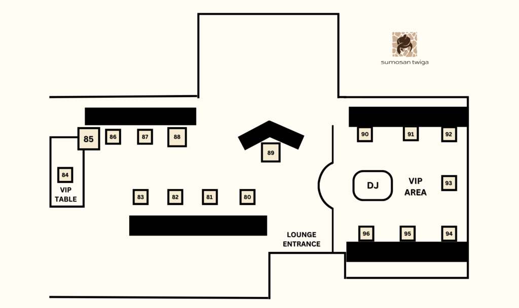 sumosan twiga table map