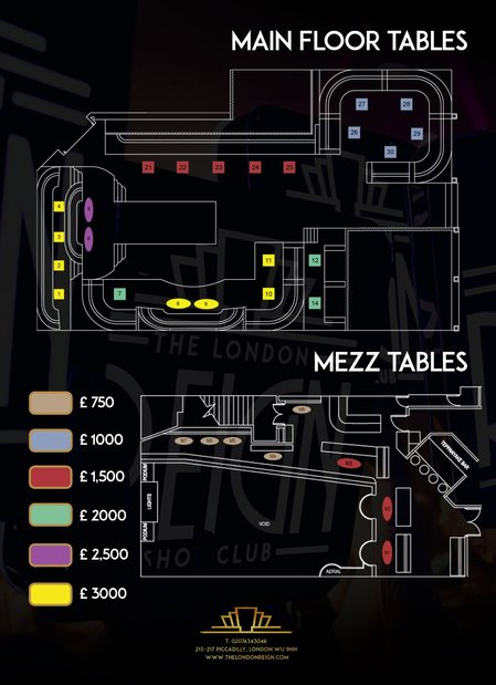 Reign tables map