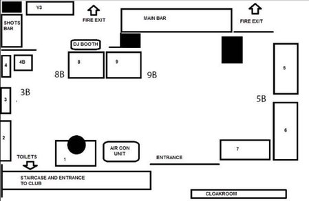 Tonteria tables map